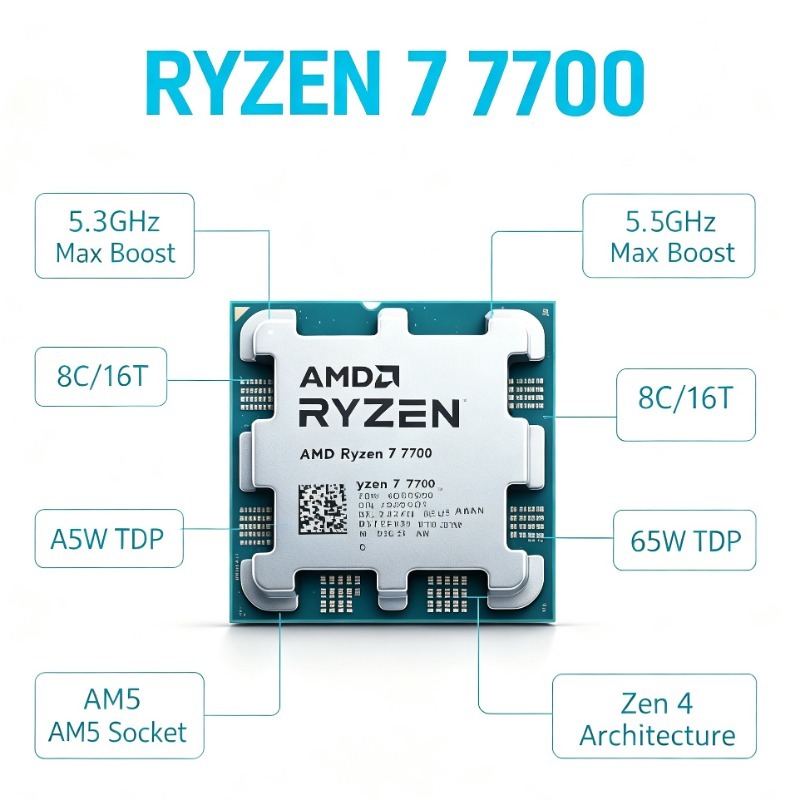 ซีพียูสำหรับเดสก์ท็อปเกมมิ่ง A - Amd Cpu Ryzen 7 บทวิจารณ์และราคา