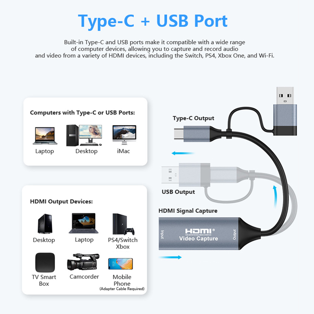 การ์ดบันทึกวิดีโอ 4K 2 in 1 US - Usb C To Hdmi บทวิจารณ์และราคา