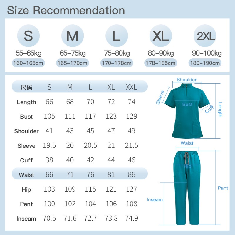 ชุดแพทย์แบบมีซิปคอตั้ง ดีไซน์เ - Vet Tech Accessories บทวิจารณ์และราคา