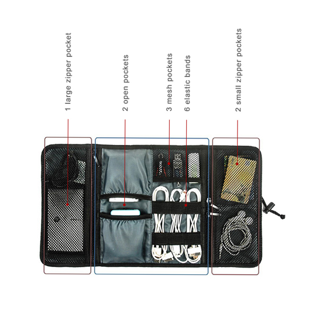 กระเป๋าเก็บสายเคเบิลสำหรับเดิน - Tech Accessories Storage บทวิจารณ์และราคา