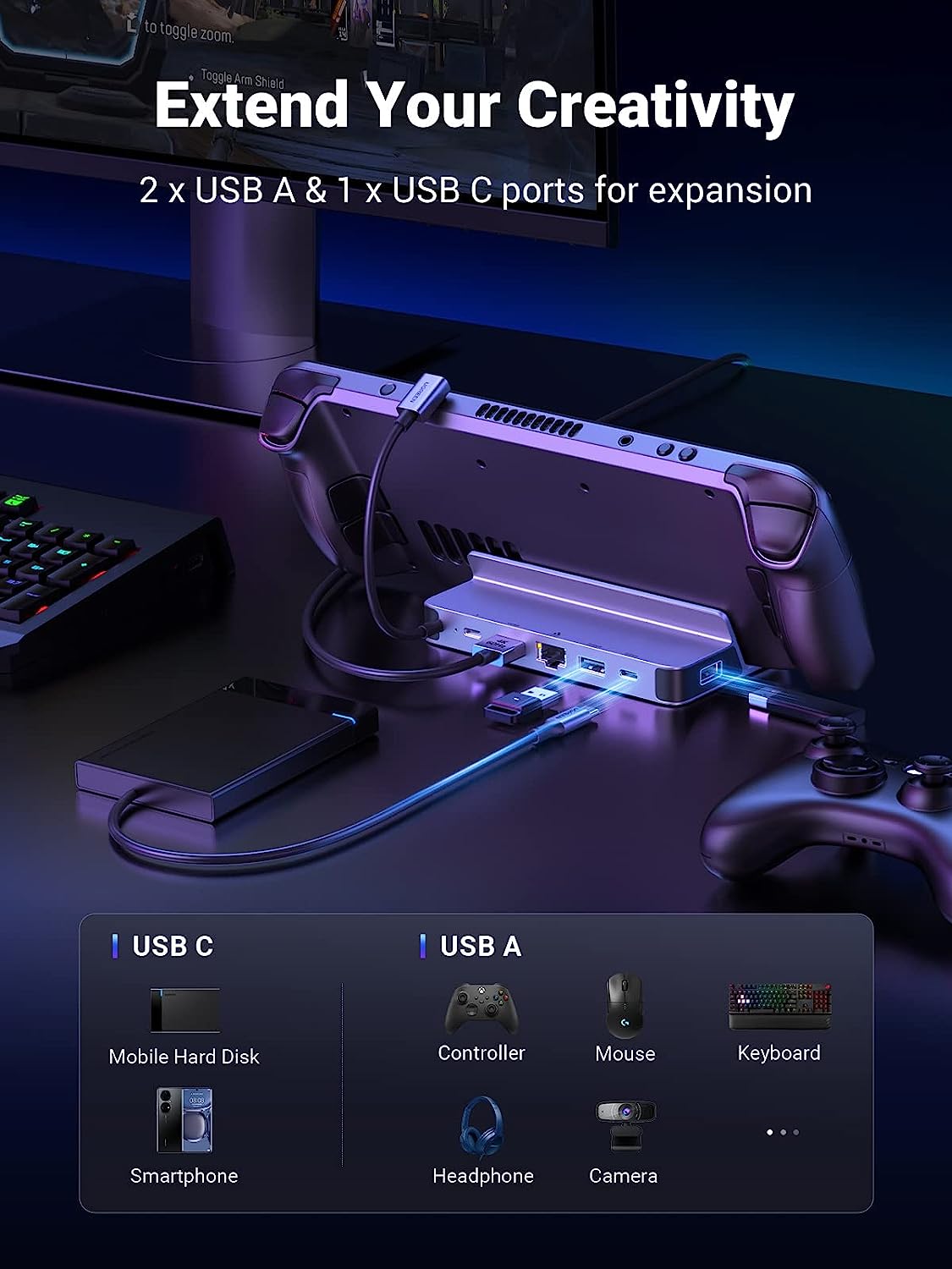 แท่นวาง UGREEN Steam Deck Dock - Usb C To Hdmi บทวิจารณ์และราคา