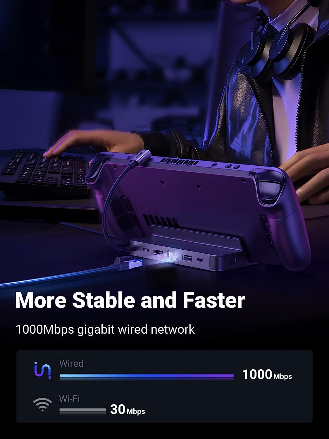 แท่นวาง UGREEN Steam Deck Dock - Usb C To Hdmi บทวิจารณ์และราคา