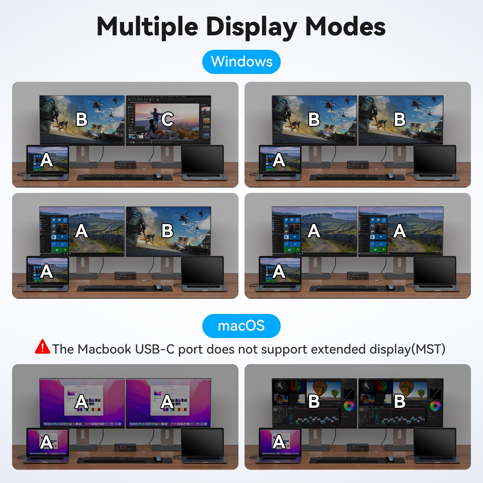 USB C KVM Switch 2 จอภาพ 2 คอม - Usb C To Hdmi บทวิจารณ์และราคา