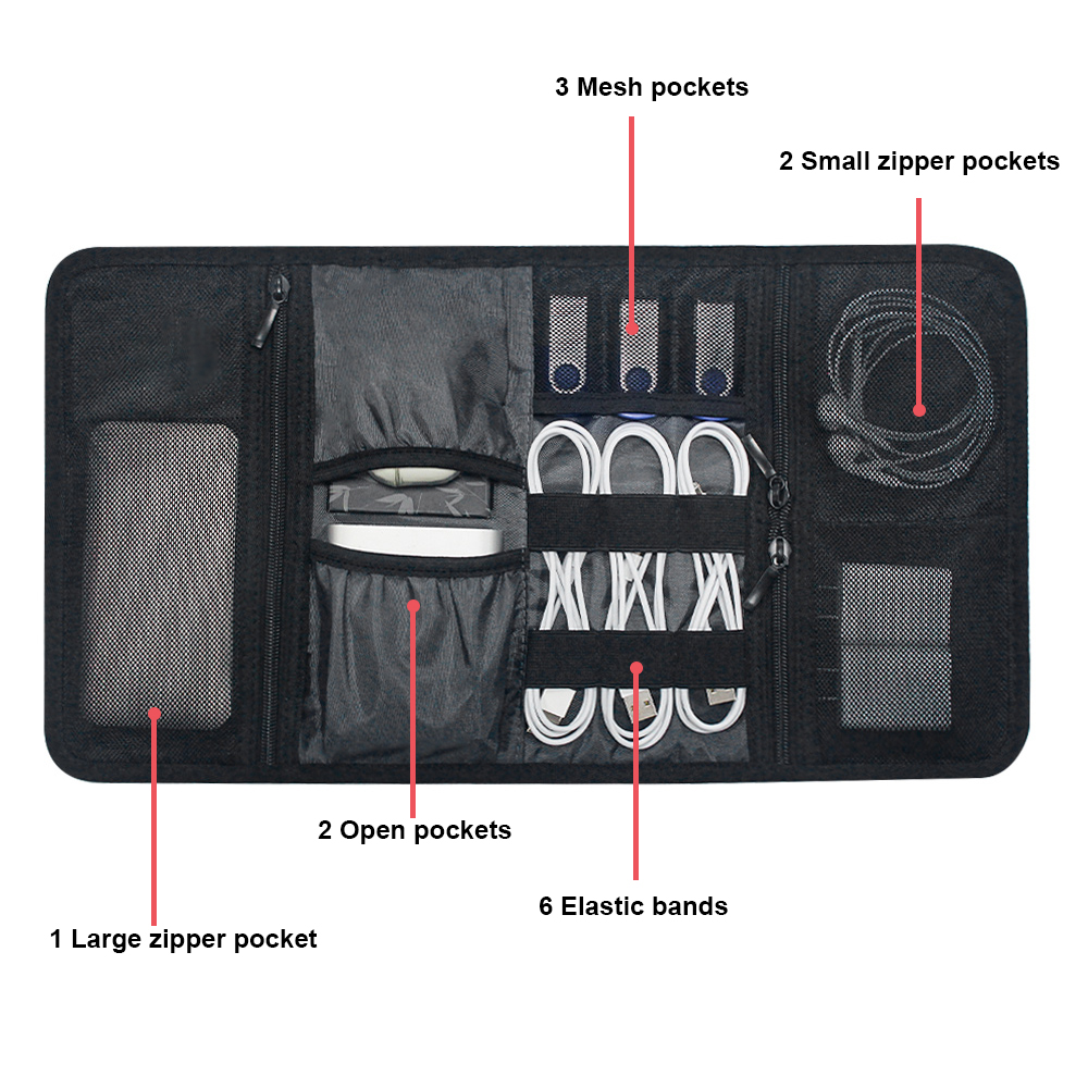 กระเป๋าจัดเก็บอุปกรณ์อิเล็กทรอ - Tech Accessories Storage บทวิจารณ์และราคา