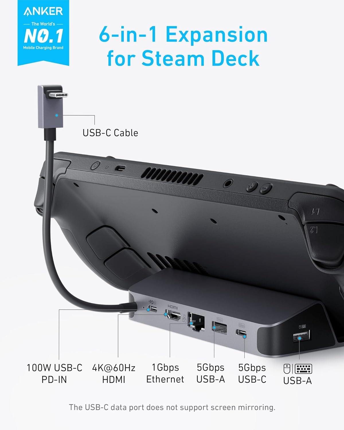 สถานีชาร์จ Anker สำหรับ Steam  - Usb C To Hdmi บทวิจารณ์และราคา