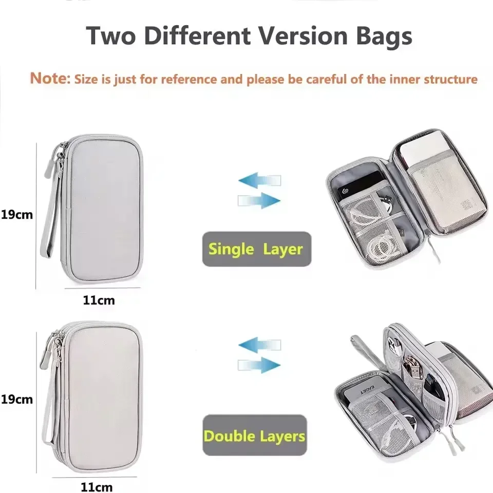 กระเป๋าใส่สายเคเบิลแบบพกพา กระ - Travel Cable Organizer บทวิจารณ์และราคา