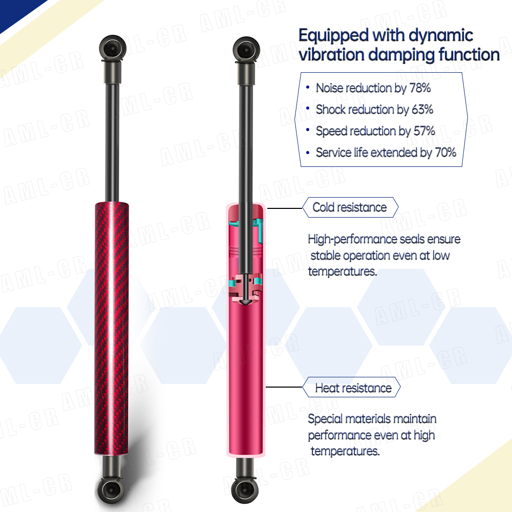 โช้คอัพฝากระโปรงหน้า SEMTAY ใช - Tech Accessories 2022 บทวิจารณ์และราคา