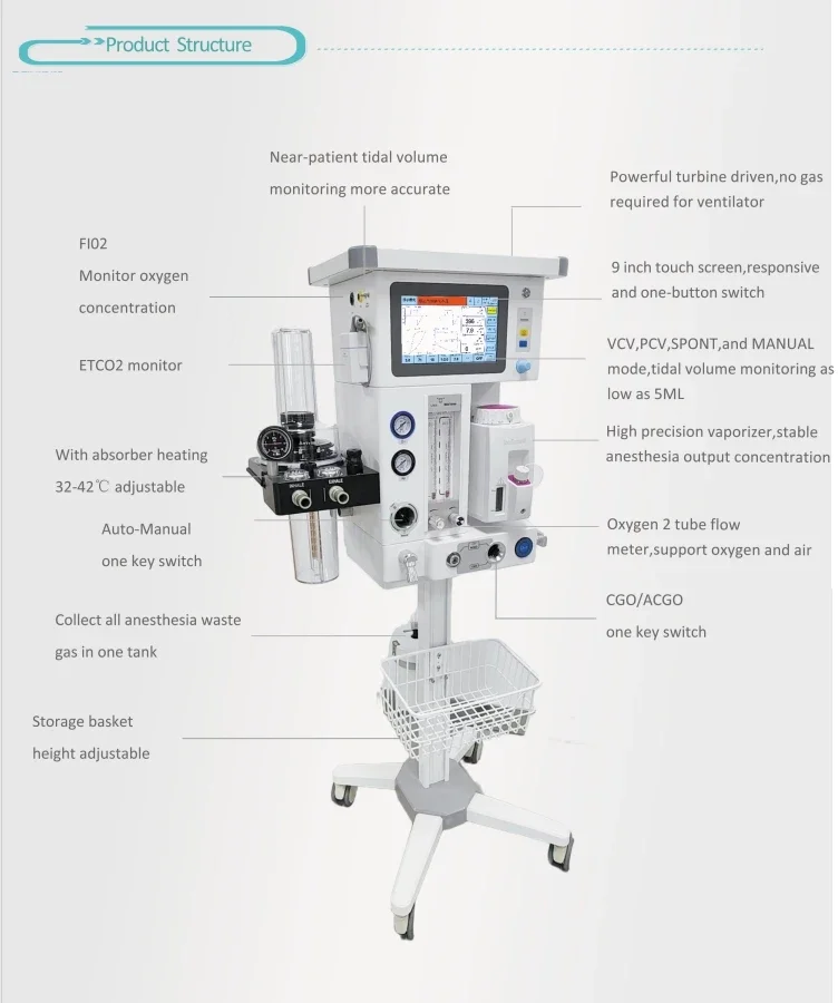 เครื่องช่วยหายใจสัตว์เลี้ยงอัจ - Vet Tech Accessories บทวิจารณ์และราคา
