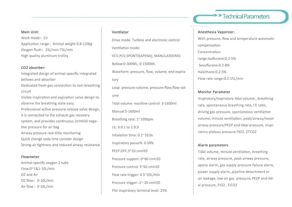 เครื่องช่วยหายใจสัตว์เลี้ยงอัจ - Vet Tech Accessories บทวิจารณ์และราคา