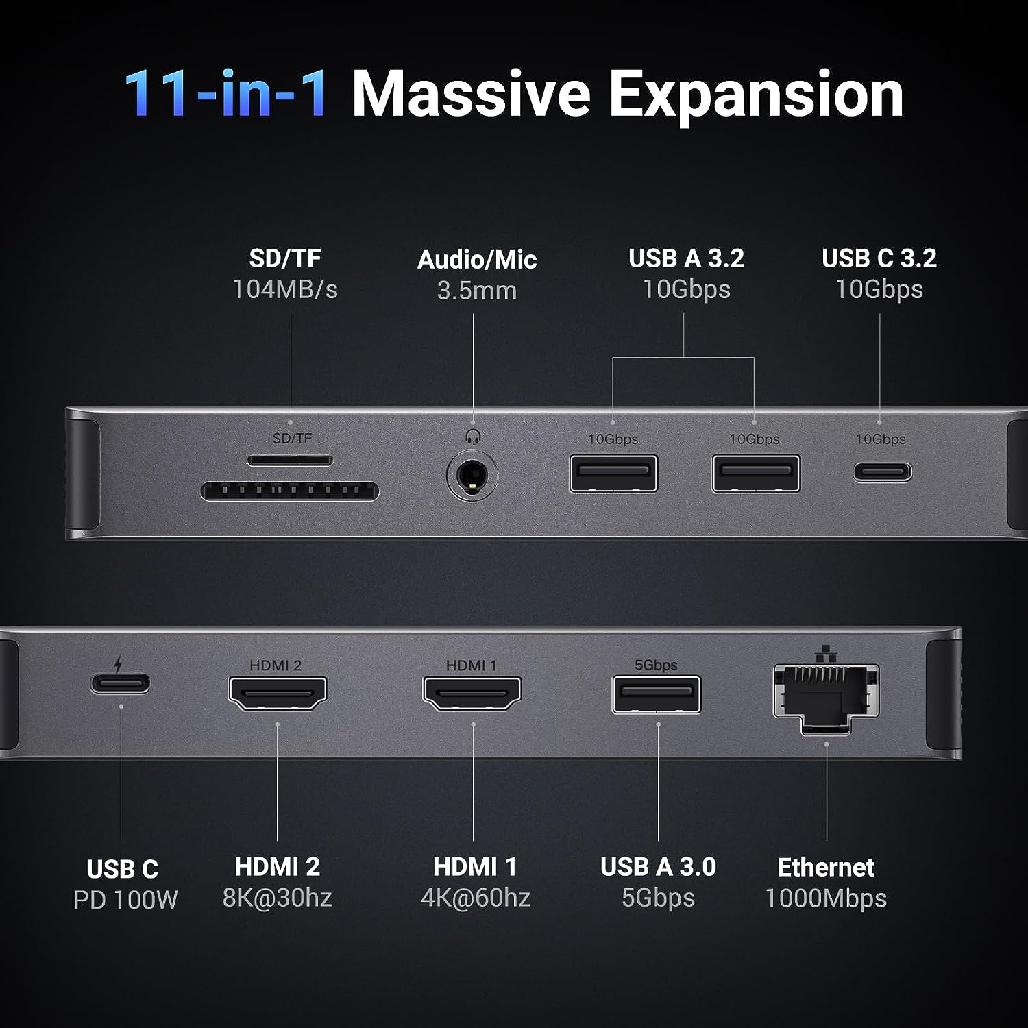UGREEN Revodok Pro 211 แท่นวาง - Usb C To Hdmi บทวิจารณ์และราคา