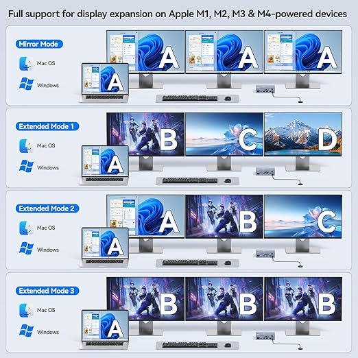 สวิตช์ KVM USB C สำหรับจอภาพ 3 - Usb C To Hdmi บทวิจารณ์และราคา